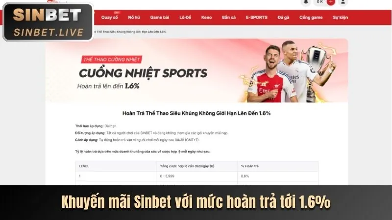 SV368 ra mắt tính năng cá cược thể thao điện tử mới nhất